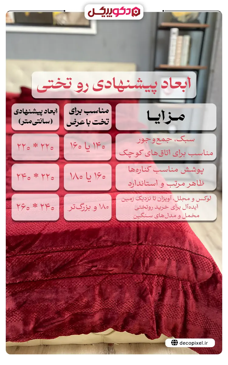 تصویری اینفوگرافی در مورد ابعادی پیشنهادی رو تختی و اندازه های آن و پاسخ به سوال روتختی دونفره چند متر پارچه میخواد؟